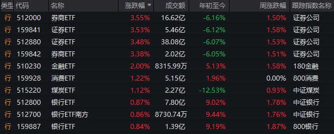 我探索了外汇IC平台，发现这些账户类别竟然如此丰富！