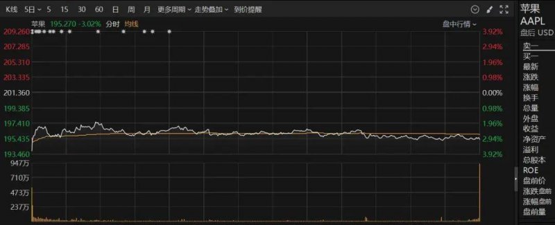 我尝试了三个月，终于找到了2025年最实用的量化交易软件排名榜前十名