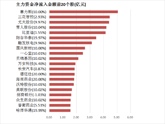 外汇平台ic短线交易的十大技巧，你准备好迎接市场挑战了吗？