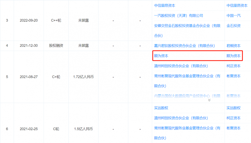 ic markets盈凯外汇平台ic外汇平台的真实现状如何？你绝对不能错过这些数据！